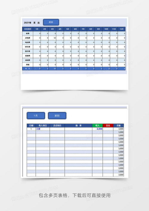 流水账财务收支管理系统Excel模板下载 熊猫办公
