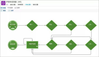 青岛农商银行借力泛微oa系统,为办公提效增速