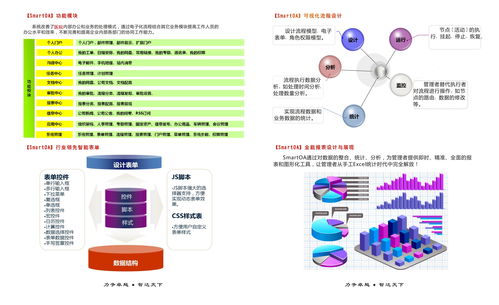 企业oa协同办公系统软件哪个好 给您一一道来