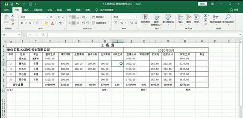 工厂办公人员必学技巧,excel制作工资表和工资条